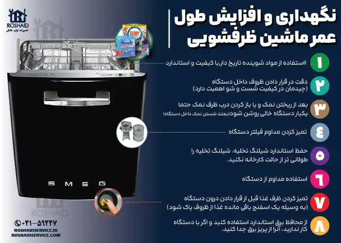 8 نکته مفید جهت نگهداری و افزایش طول عمر ماشین ظرفشویی اسمگ